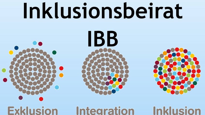Inklusionsbeirat IBB Exklusion Integration Inklusion